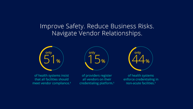 Improve Safety Vendor Relationships