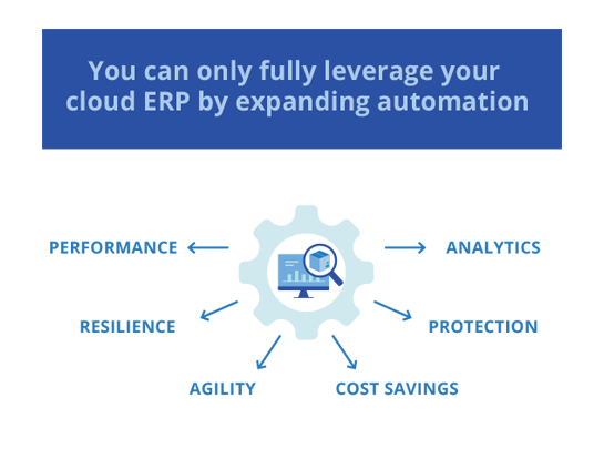 Cloud ERP Transition (1)